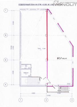 Аренда коммерческой, Свердловская область